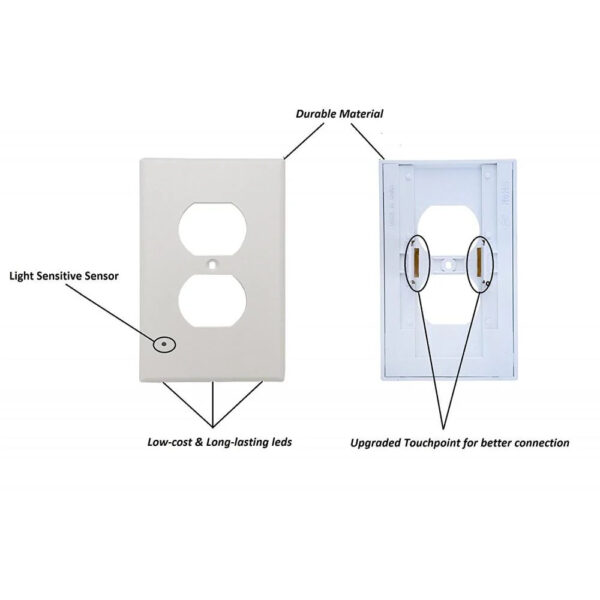 LZINA™ | Pack 4x LED Night Light Outlet Cover | Energy-Efficient, Automatic Sensor & Safe for Kids' Rooms