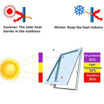 LZINA™ | Car window sun protection film glass sticker