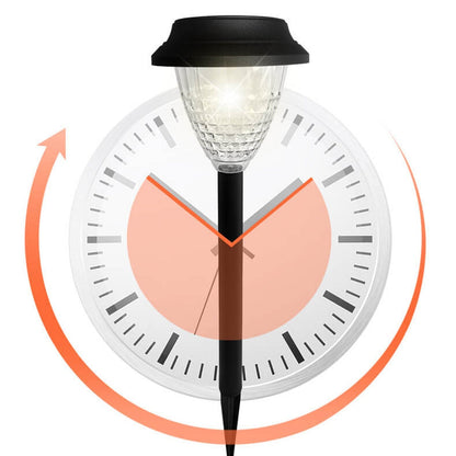 LZINA™ | Solar waterproof circular divergent light shadow design LED outdoor garden decorative light