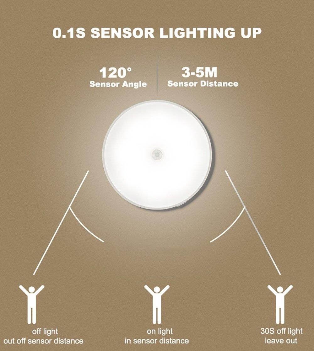 LZINA™ | Rechargeable Motion Sensor LED USB Night Light