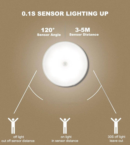 LZINA™ | Rechargeable Motion Sensor LED USB Night Light