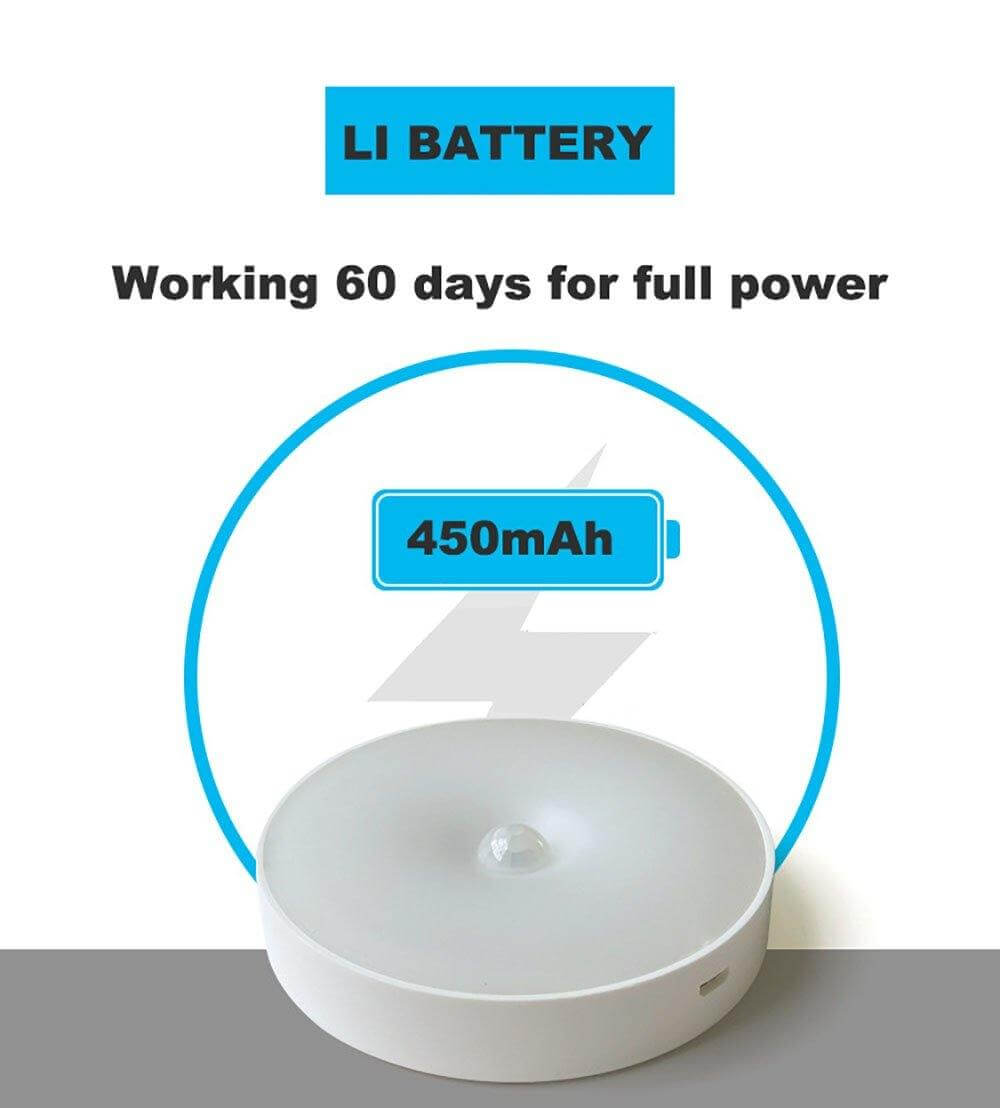 LZINA™ | Rechargeable Motion Sensor LED USB Night Light