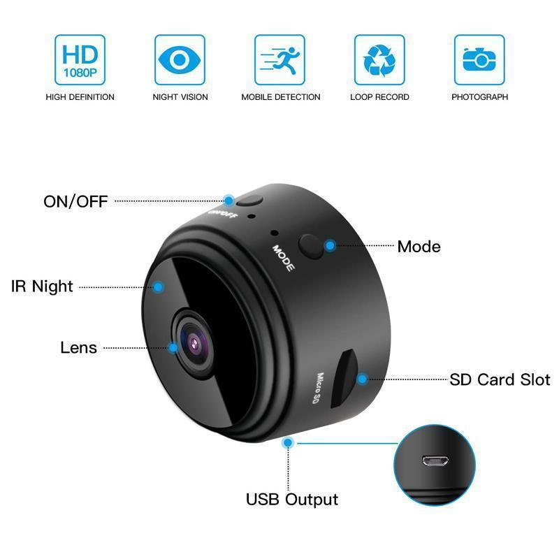 BowLift | 1080p Magnetic WiFi Mini Camera-RV Motorhome Reversing Camera