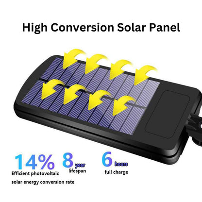 LZINA™ | Solar Street Light with 4000 Lumens (Clearance Sale)