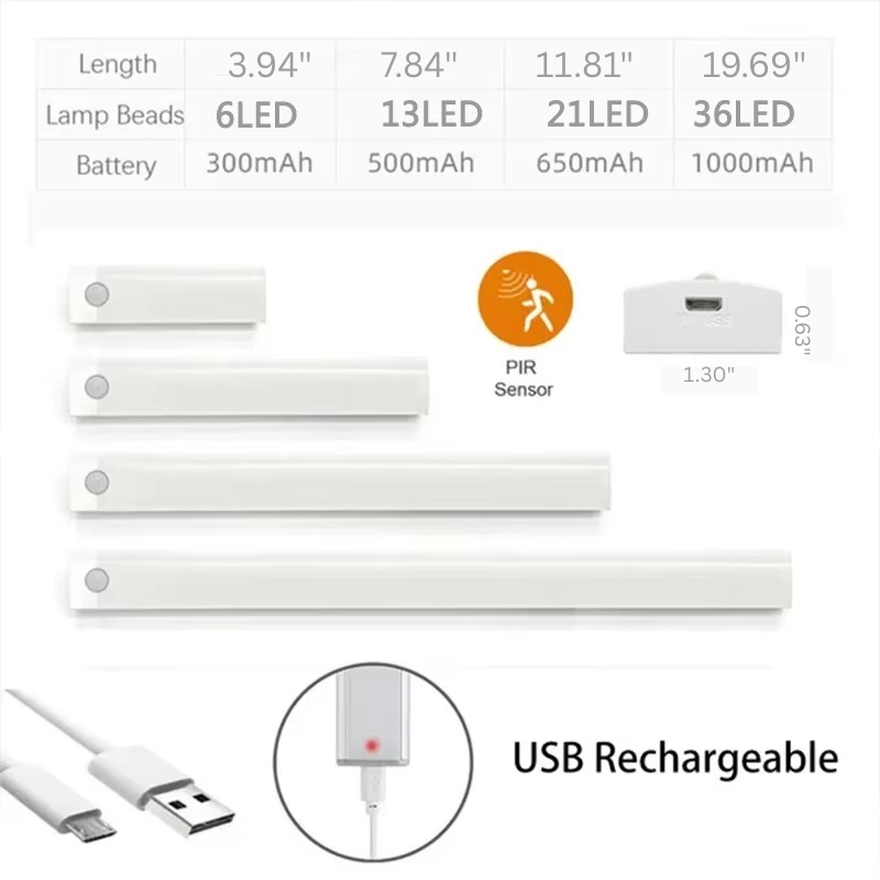 LZINA™ | Smart Sensor LED Night Light - Motion-Activated, Dimmable & Rechargeable