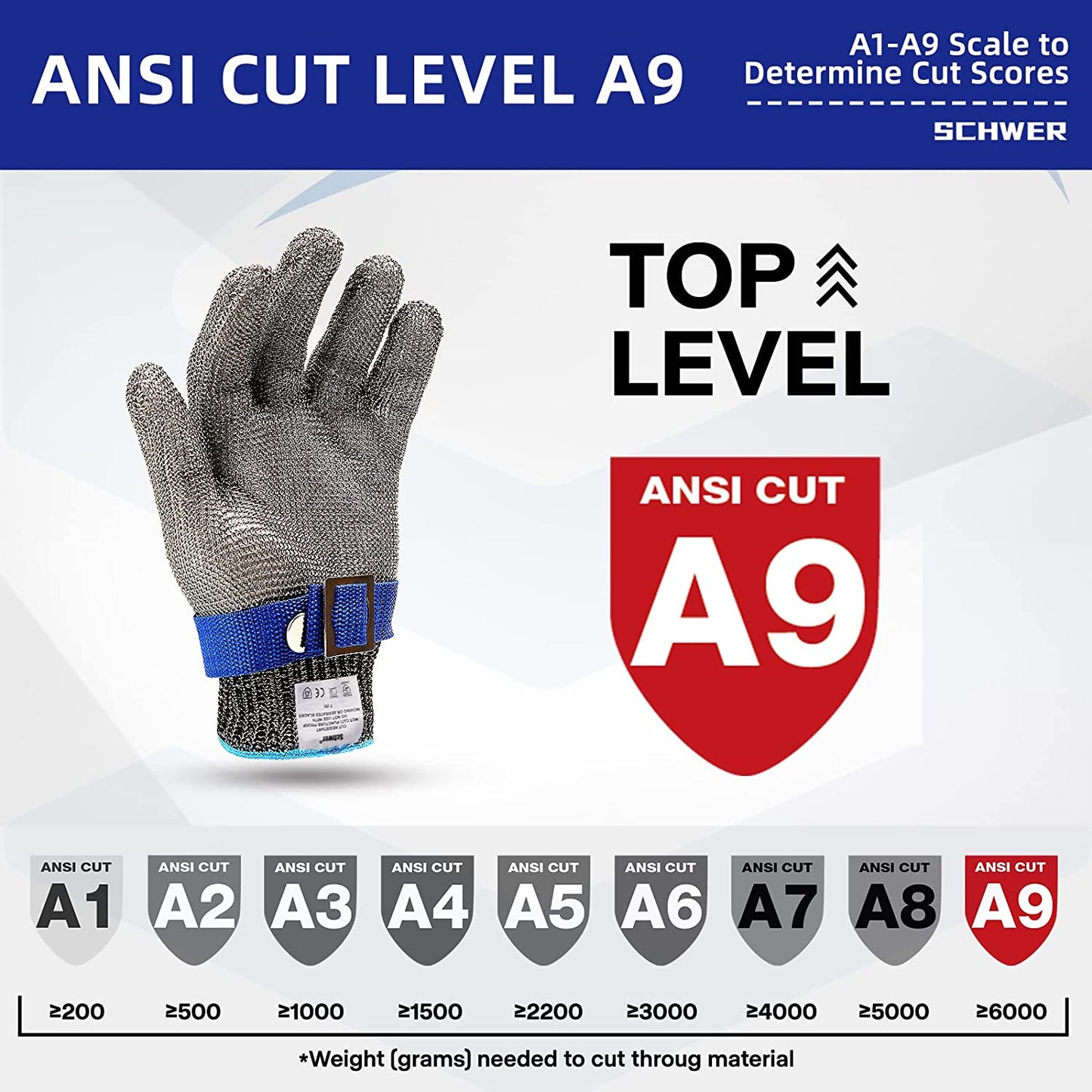 BowLift | Food grade stainless steel mesh metal glove