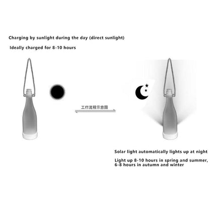 LZINA™ | 5 Piece Solar Wine Bottle Light Outdoor Decoration Plastic LED Hanging Light