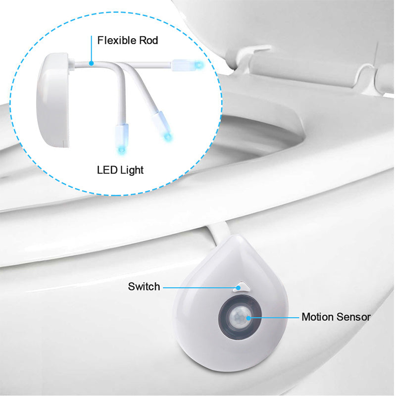 LZINA™ | LED Induction Toilet Night Light