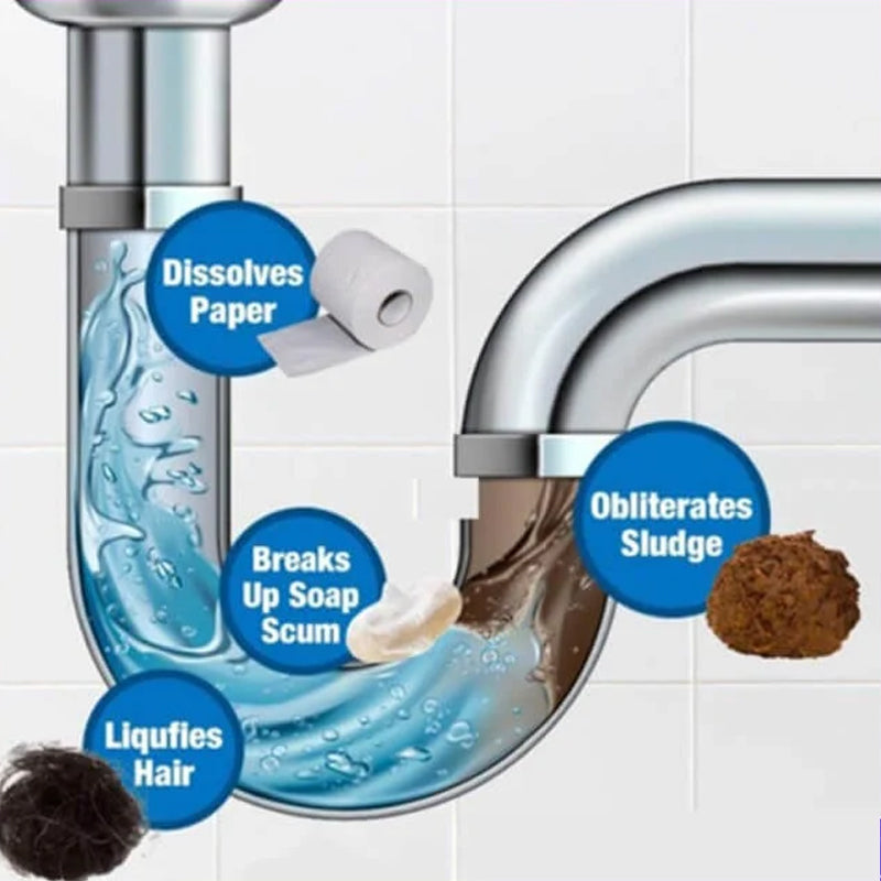 BowLift | Sink & Drain Cleaner