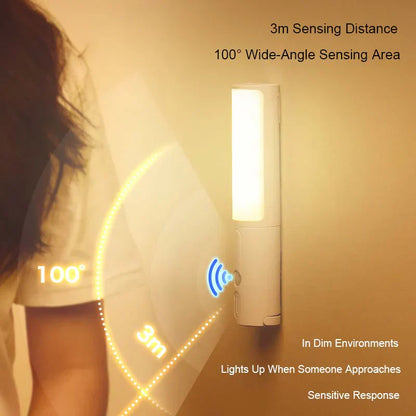 LZINA™ | Intelligent LED Night Light with Motion Sensor
