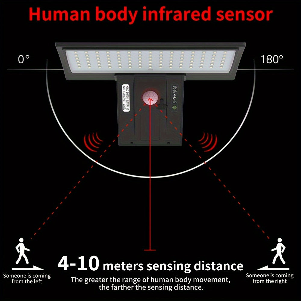 LZINA™ | SmartSolar - Solar LED Outdoor lamp Spotlight Motion sensor - a lifetime of free light