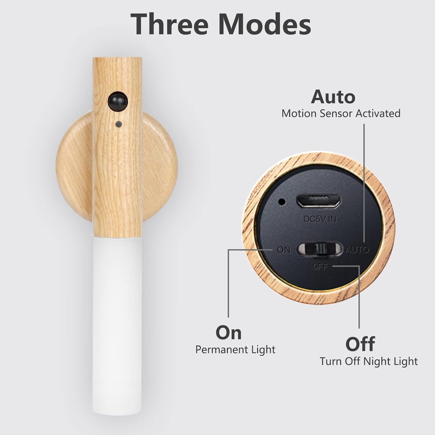 LZINA™ | Rechargeable Motion Sensor Magnetic LED Night Light