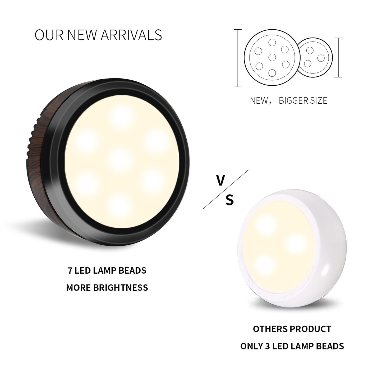 BowLift Leastyle Remote-Control LED Puck Lights – Dimmable, Battery-Powered Under-Cabinet Lighting, 6-Pack Natural White