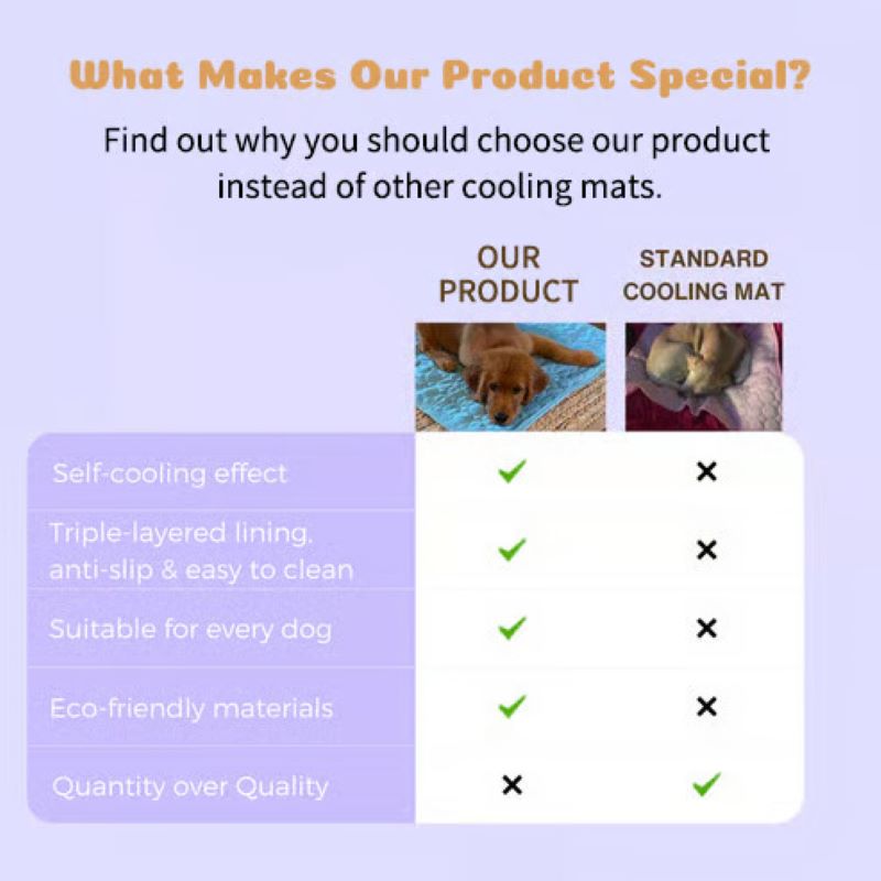 LZINA™ | Cooling Mat for Dogs (4x More Effective)