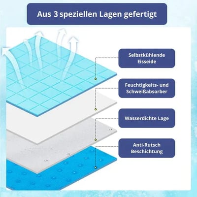 LZINA™ | Cooling mat for pets with non-toxic self-cooling gel