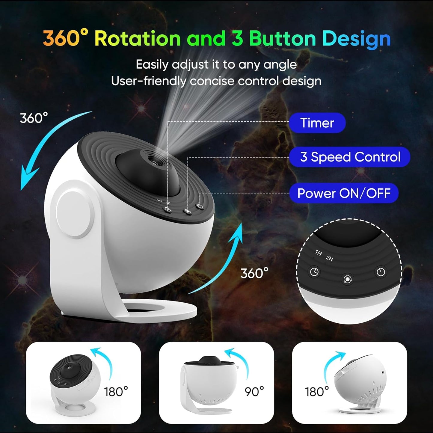 BowLift 360° Planetarium Projector — Immersive Night Sky Experience for Deep Relaxation & Stress Relief