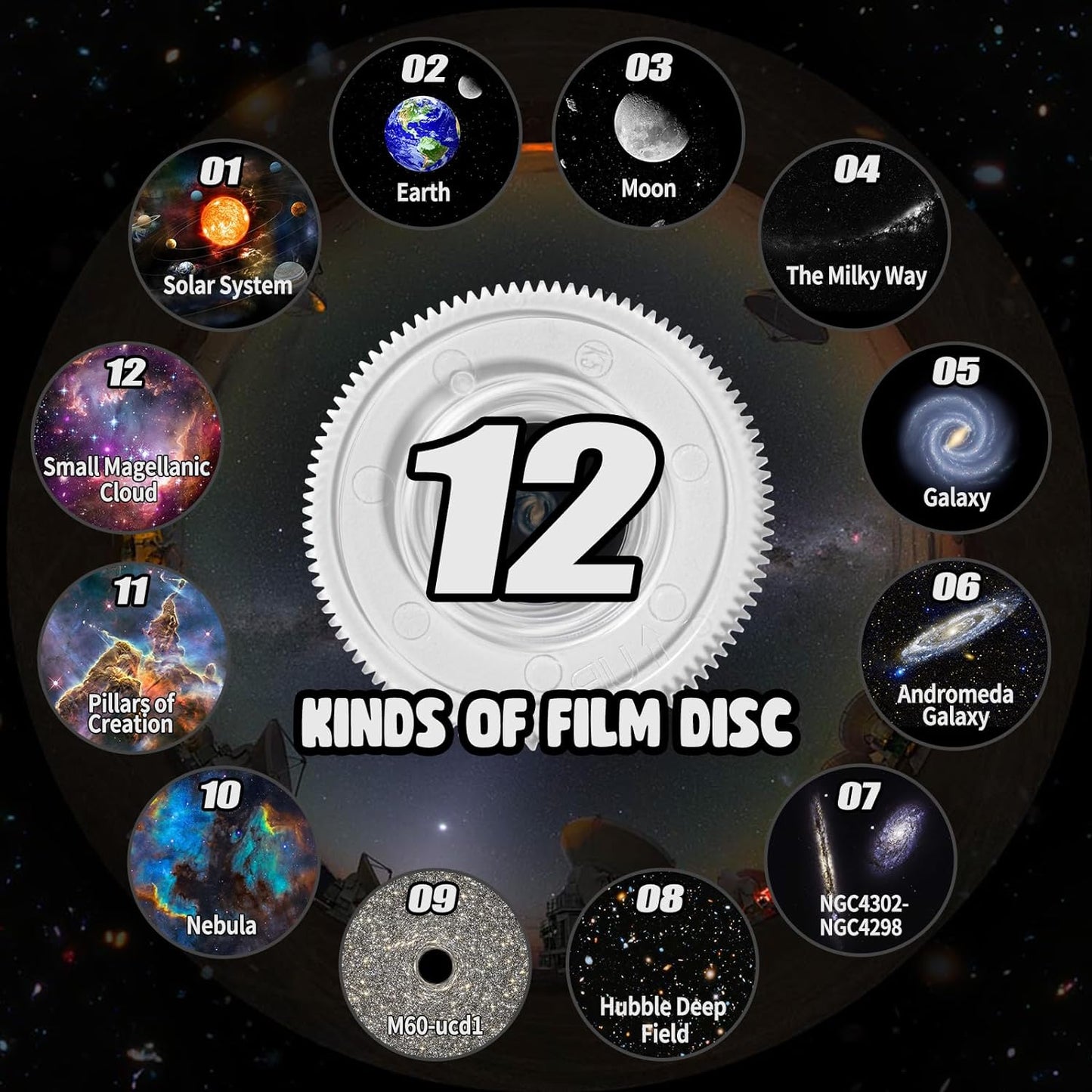 BowLift 360° Planetarium Projector — Immersive Night Sky Experience for Deep Relaxation & Stress Relief