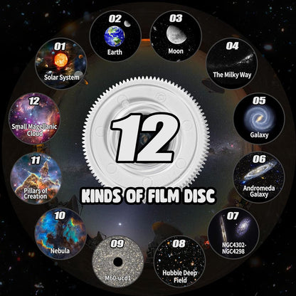 BowLift 360° Planetarium Projector — Immersive Night Sky Experience for Deep Relaxation & Stress Relief