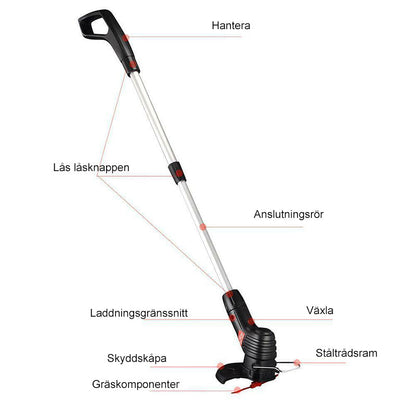 BowLift | Lawn Mower