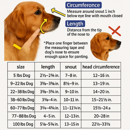 LZINA™ | Reflective Dog Muzzle - Water-Friendly & Breathable