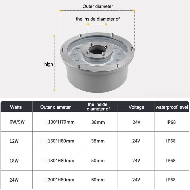 BowLift 6W Color-Changing Ring LED Underwater Fountain Light with Aluminum Alloy Housing – Landscape Pond Lighting