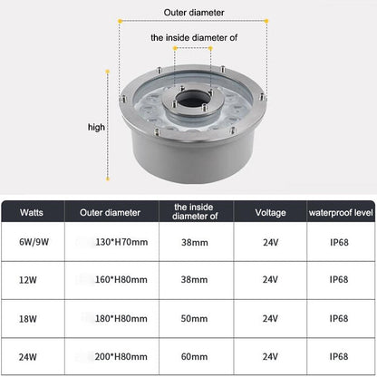 BowLift 6W Color-Changing Ring LED Underwater Fountain Light with Aluminum Alloy Housing – Landscape Pond Lighting