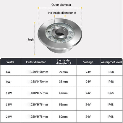 BowLift 18W Landscape LED Ring Light – Color-Changing, Stainless Steel Underwater Fountain Light (Colorful)