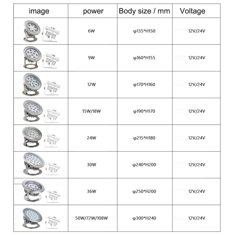 BowLift 9W Quadrat Park Landscape LED Underwater Pool Light - Warm White Illumination