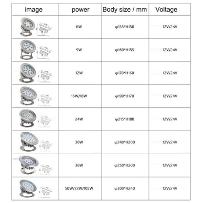 BowLift 9W Quadrat Park Landscape LED Underwater Pool Light - Warm White Illumination