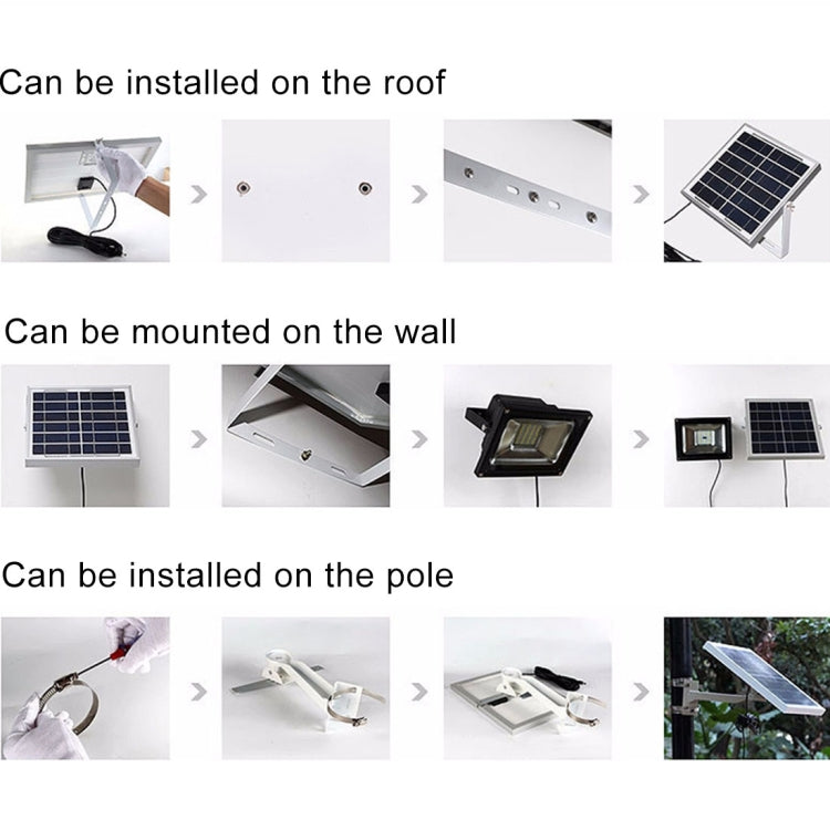 LZINA™ | 10W 100 LEDs IP67 Waterproof Solar Power Floodlight with Remote Control