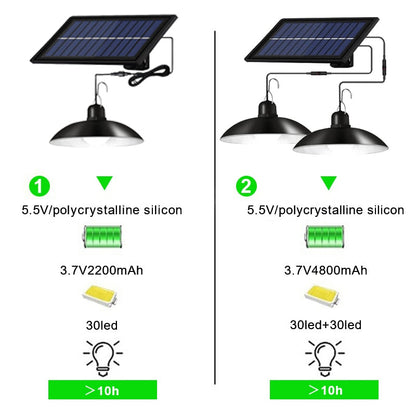LZINA™ | Solar-Motion Sensor-Outdoor Light with Remote Control