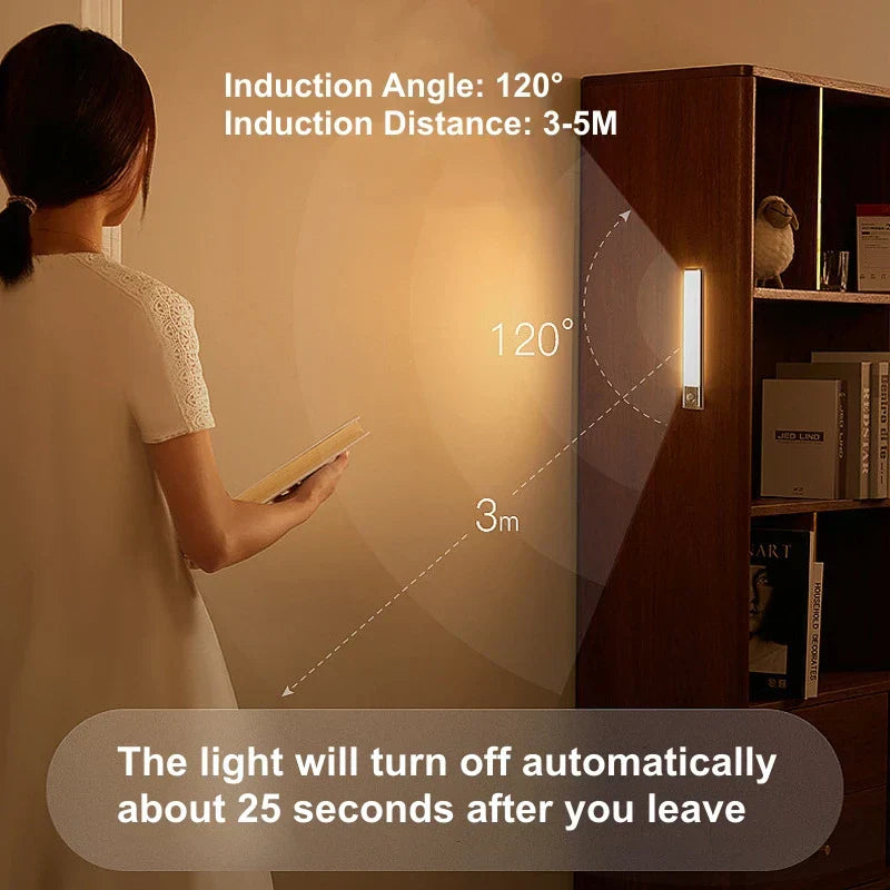 BowLift Motion-Sensor LED Night Light — USB-Rechargeable Wireless Lamp for Safe, Hands-Free Illumination