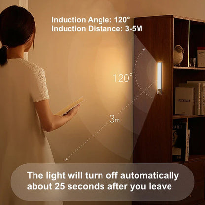 BowLift Motion-Sensor LED Night Light — USB-Rechargeable Wireless Lamp for Safe, Hands-Free Illumination