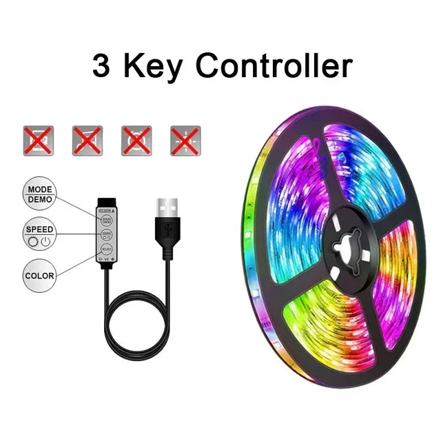 BowLift RGB 5050 LED Strip Light — Remote & App Control, USB-Powered