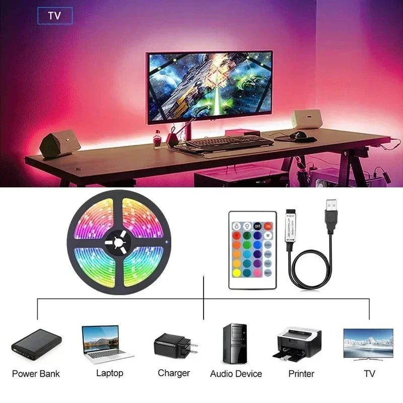BowLift RGB 5050 LED Strip Light — Remote & App Control, USB-Powered