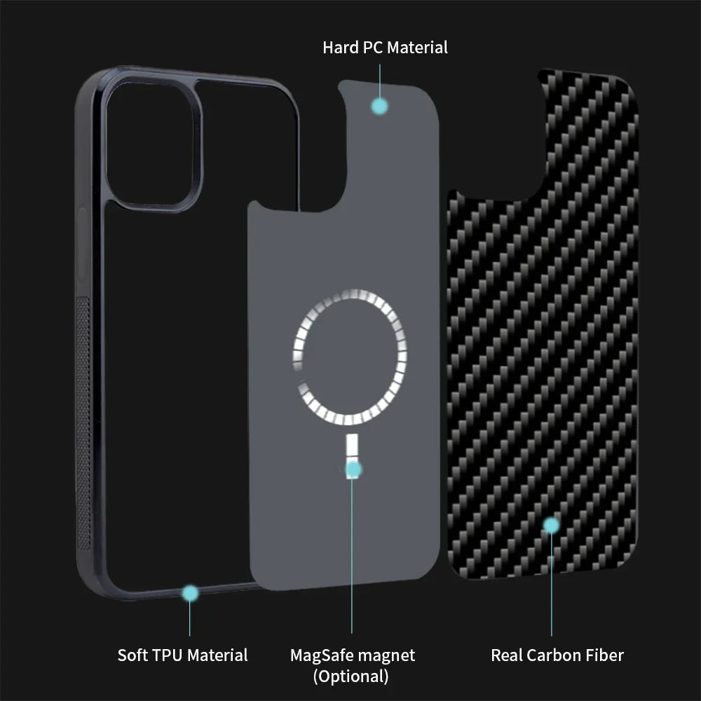 LZINA™ | Magsafe Carbon Fiber Shockproof iPhone Case