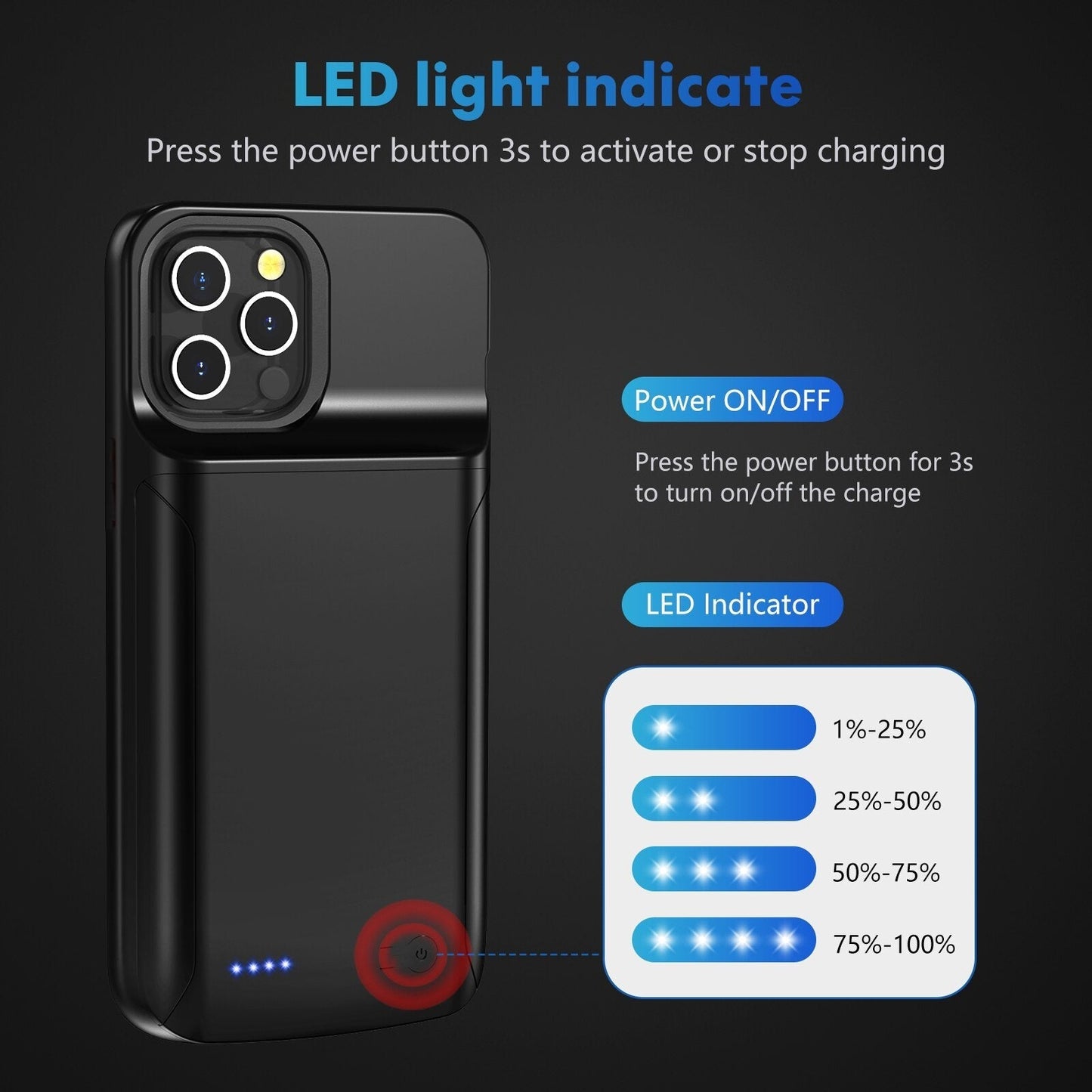 LZINA™ | Power Bank Charging Armor Phone Case