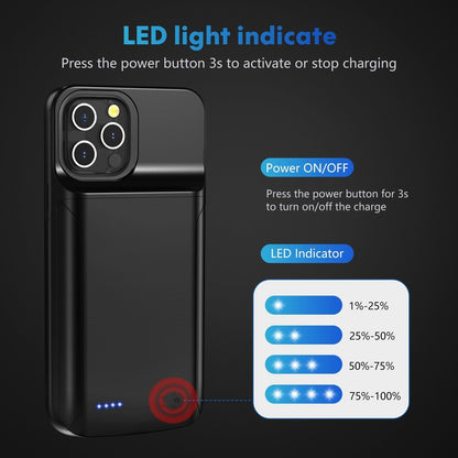 LZINA™ | Power Bank Charging Armor Phone Case