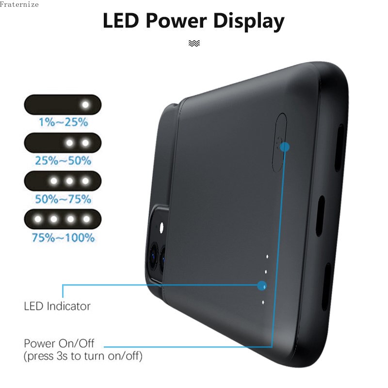 LZINA™ | Power Bank Charging Armor Phone Case