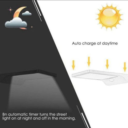 LZINA™ | Solar lights outdoor 36 LED super bright solar lamp 280LM motion sensor security lights wireless waterproof flexible wall lights