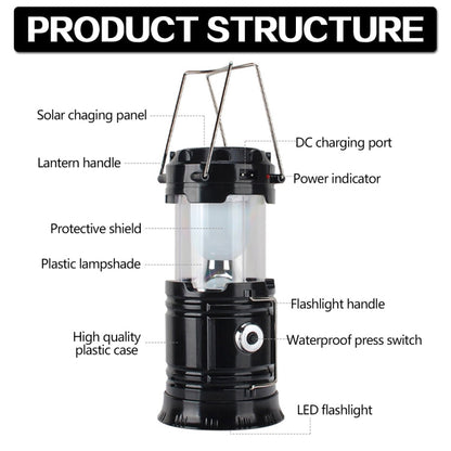 BowLift | LED Tent Light Solar Rechargeable Camping Lamp Expandable Multifunctional Lantern, Supports USB Output, EU Plug (Blue)