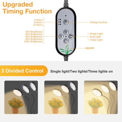 BowLift 45W 3-Head LED Grow Light for Plants – Full Spectrum, Waterproof Clip-On Seedling Lamp with USB Power and Remote (Natural White)