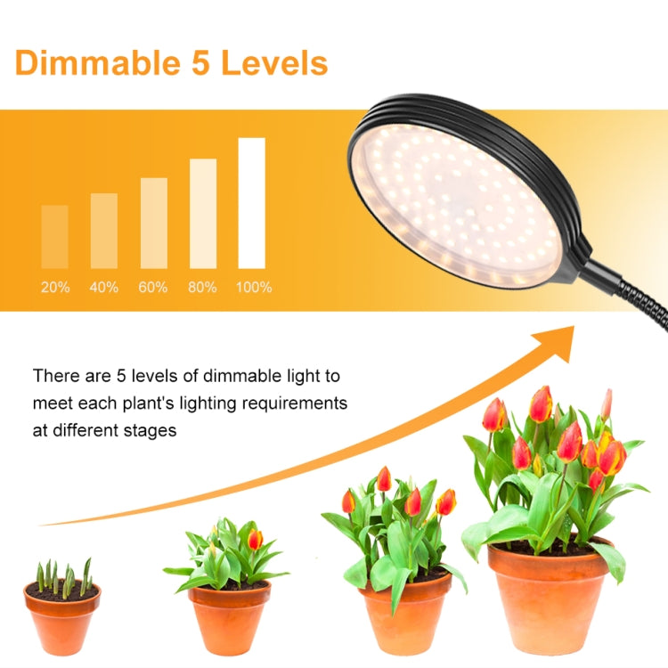 BowLift 45W 3-Head LED Grow Light for Plants – Full Spectrum, Waterproof Clip-On Seedling Lamp with USB Power and Remote (Natural White)