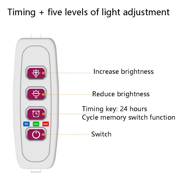 BowLift LED Full-Spectrum Grow Light with Smart Timer — Ring-Style Indoor Plant Lamp, Single-Head (Sunshine)