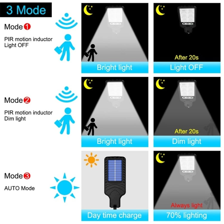 LZINA™ | Solar Street Lighting LED Body Detection Garden Light, Specification: 616B-72 COB with Remote Control