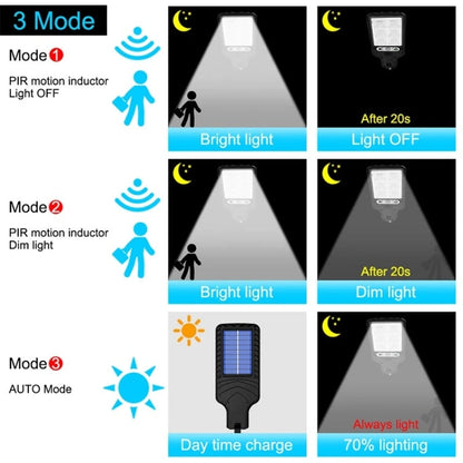 LZINA™ | Solar Street Lighting LED Body Detection Garden Light, Specification: 616B-72 COB with Remote Control