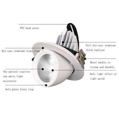 BowLift 35W Cutout 150mm LED Full-Spectrum Plant Growth Light - High-Efficiency Indoor Grow Light