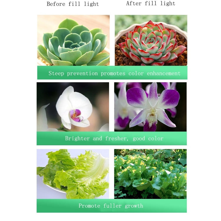 BowLift 35W Cutout 150mm LED Full-Spectrum Plant Growth Light - High-Efficiency Indoor Grow Light