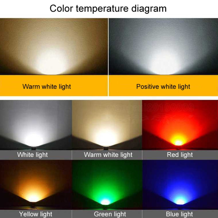BowLift COB LED Outdoor Floodlight — Waterproof Spotlight & Billboard Light for Garden, 20W, 2 Color Temperature Options