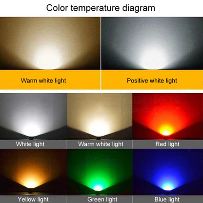 BowLift COB LED Outdoor Floodlight — Waterproof Spotlight & Billboard Light for Garden, 20W, 2 Color Temperature Options